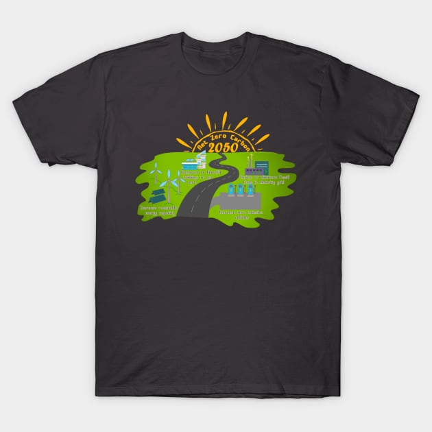 Net Zero Carbon 2050 T-Shirt by Ashkerdoodles